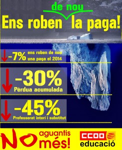 ICEBERG ens roben la paga DE NOU